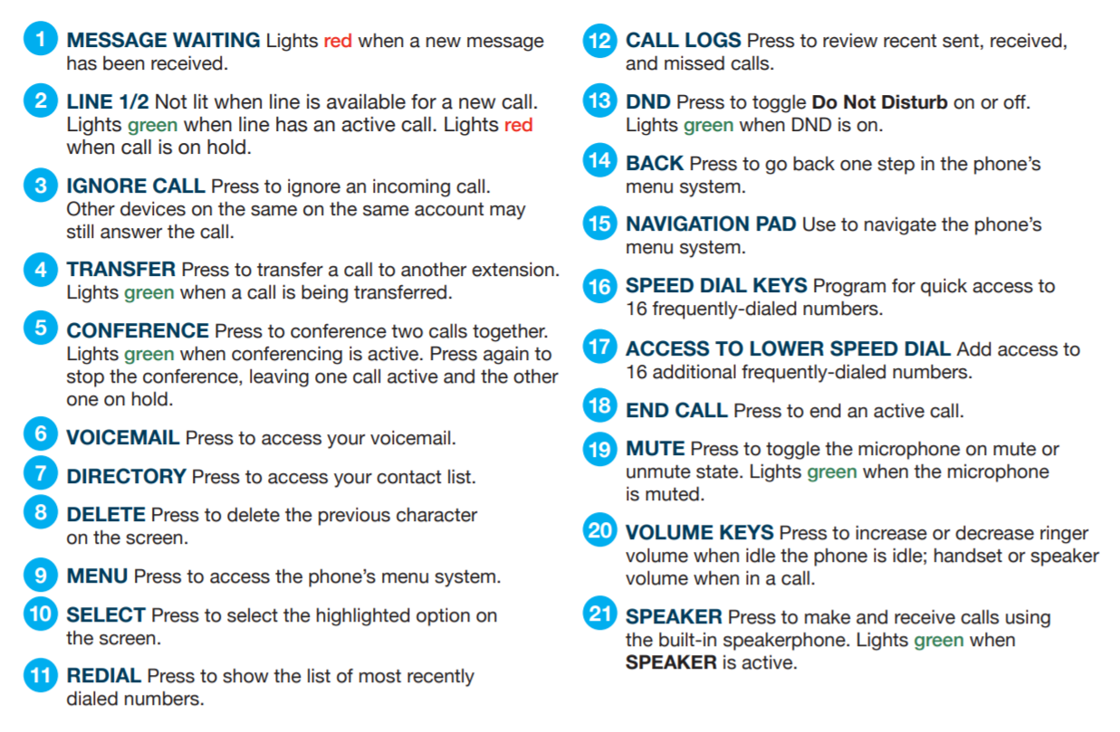 guide