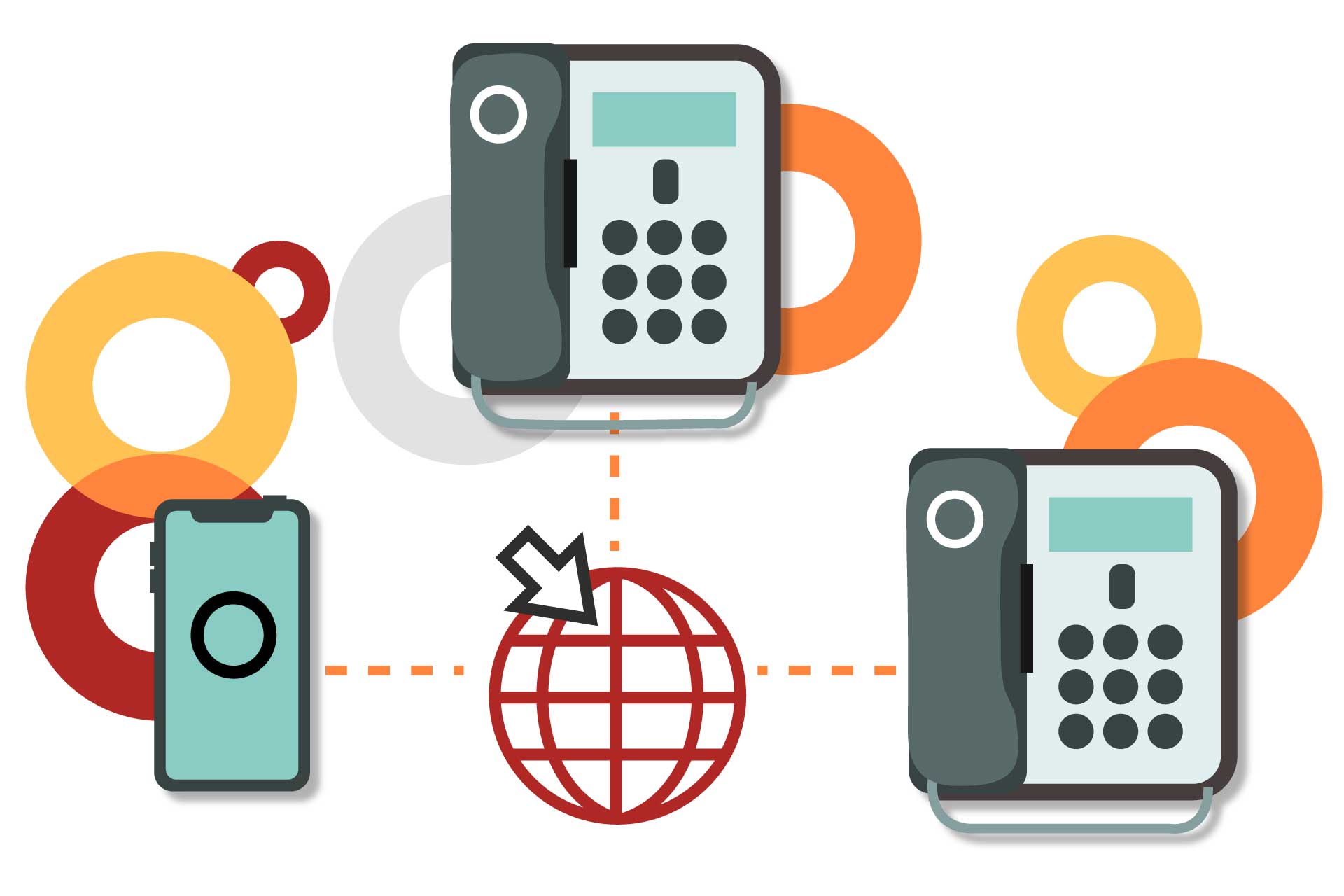 What Is a VoIP Number & How Does It Work?